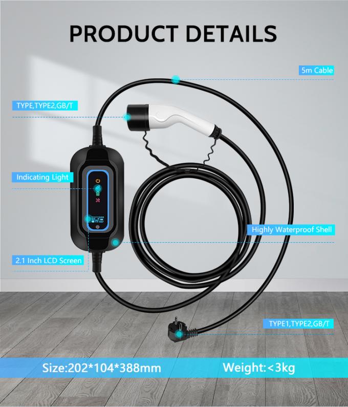 Should You Choose Level 1 Charging? A Complete Guide to When, Why, and ...