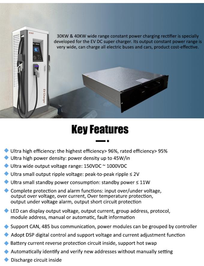 Fast EV Charging Station Power Communication Module for Electric Cars ...