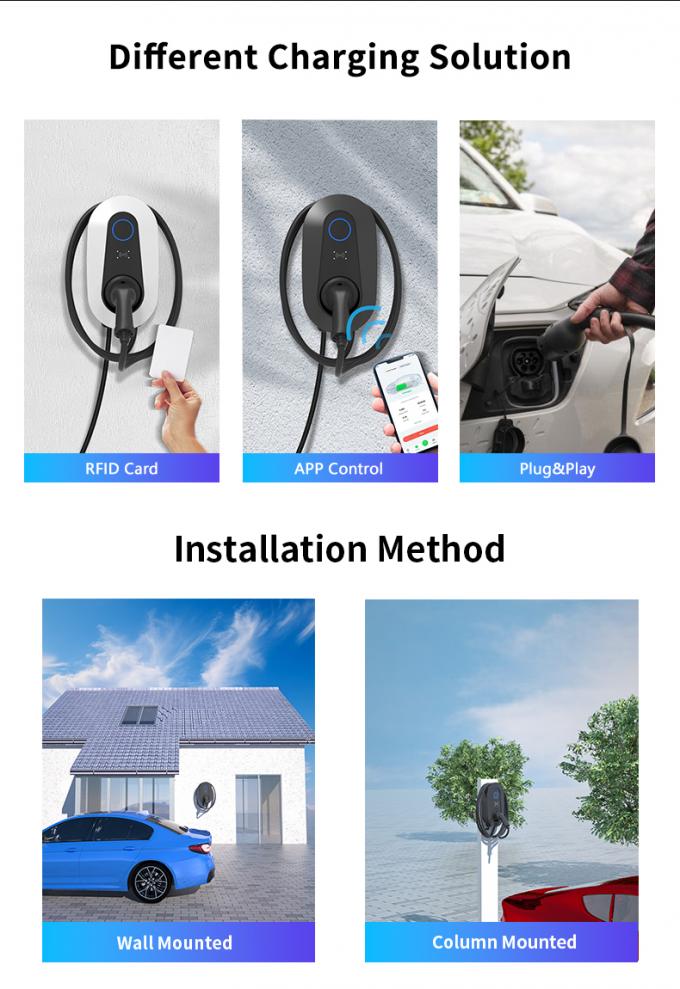 7kW 11kW 22kW Type 2 EV Charger Wall-Mounted AC Charging Station IP55
