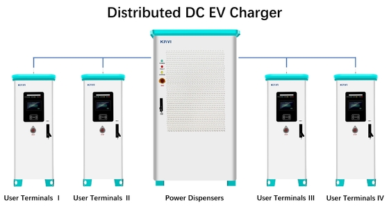 AC 380V 50/60H Dual EV Charger Public Solar Fast Charging Stations