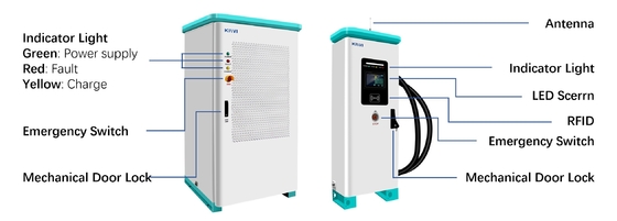 AC 380V 50/60H Dual EV Charger Public Solar Fast Charging Stations