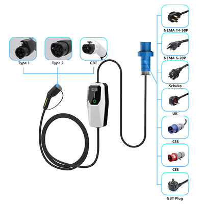 Type 1 3.5KW 7KW 11KW AC Level 1 2 Wall Box Ev Charger On Street Parking