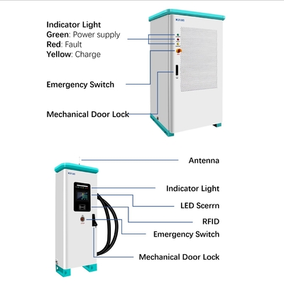 120KW 160KW Ac Dc Ev Charger For Home Intelligent Power Distribution 380V Diy