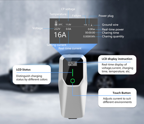 Type 2 3.5kW 7kW 11kW Onboard Ev Home Wallbox Charger