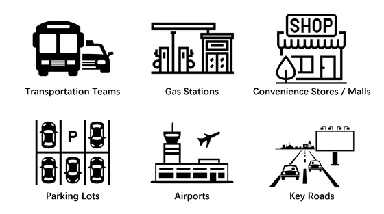 30KW 40KW Commercial Domestic Public EV Charging Stations Hotels Household