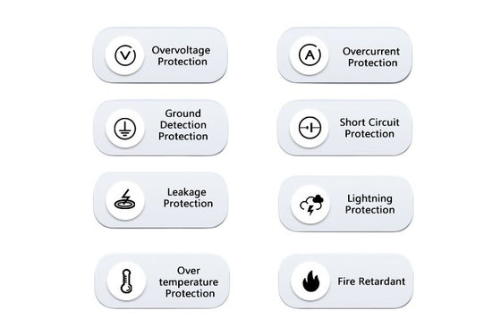 30KW 40KW Commercial Domestic Public EV Charging Stations Hotels Household