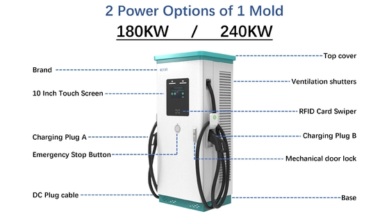 Custom Moulds IP54 Public Commercial DC Fast EV Charging Stations 180KW 240KW