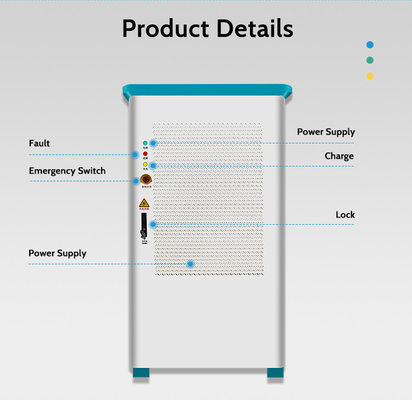 EU UK Smart EV Charger 320KW 480KW 1200KW Commercial DC Fast Charging Stations