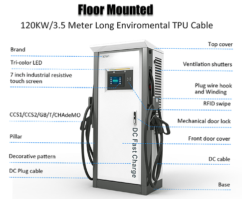 60KW/120KW CCS1 Chademo to GBT Adapter for High Voltage Electric Vehicle Charging