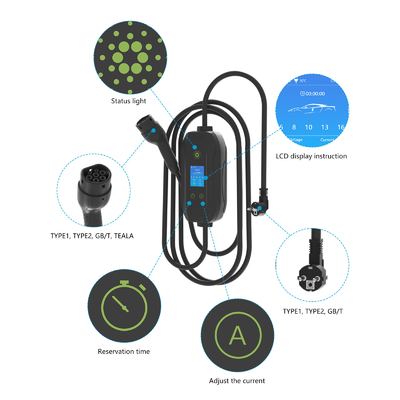 Wall Mounted Single Phase 3.5kw Portable EV Charger with Plug Charge and Insulation Detection